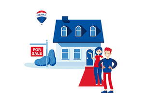 Help! Ik mag maar 1x kijken zegt de makelaar!