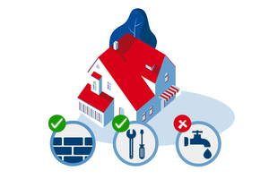 Huis kopen & keuring