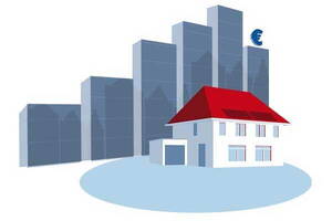 Koopsom & woningmarkt